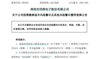 知名A股，“摘星脱帽”