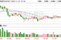 辉煌科技：截至2025年9月30日公司普通股股东总数为41580户