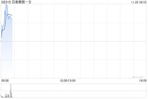 百奥赛图-B：A股发行将于11月25日进行初步询价