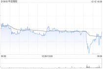 中远海控于12月12日斥资6086.05万港元回购446.1万股