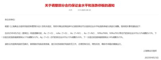 黄金突发跳水
