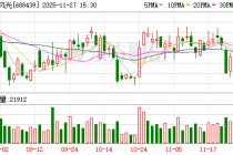 振华风光：公司资产负债率处于较低水平