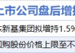 1月12日增减持汇总：恒实科技等2股增持 航天发展等16股减持（表）