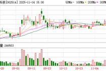 宝馨科技：公司子公司完成工商注册登记
