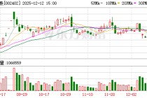 和而泰大宗交易成交861.63万元