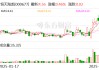 恒天海龙：目前公司暂不具备分红条件