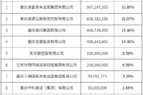 三峡人寿注册资本获批增至30亿元