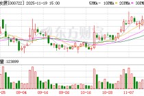 湖南发展：本次重组正在推进中