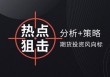 如何理解期货点数含义？点数对期货交易有何影响？