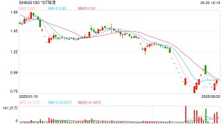 近8万股东小心 *ST锦港退市！下周7股解禁比例超50%
