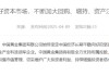 中国黄金集团：坚定看好资本市场 不断加大回购、增持、资产注入、并购重组的力度