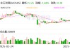 金石资源：公司目前没有重组计划
