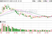 扬杰科技：截至12月25日收市股东总户数55000余户