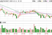 中机认检：赵鹏先生提请辞去公司第二届董事会董事及薪酬与考核委员会委员职务