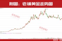 即将补涨？27家净利润翻倍增长公司可能被低估！