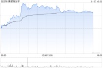 康耐特光学午后涨超5% 华创证券维持“强推”评级
