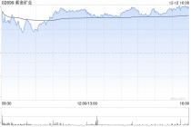 紫金矿业因股票期权获行使而发行340万股