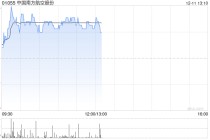 港股航空股回暖 航司集体开通国际新航线 机构看好未来景气超预期上升