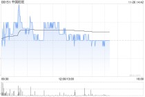 建银国际：下调中国旺旺目标价至5.7港元 “跑赢大市”评级