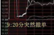中国股市：集合竞价时涨停，却在9:20分撤单，你知道是怎么回事吗？不妨学学犹太人的思维方法