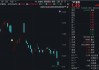 000656，控股股东被立案！上市公司：不影响重整