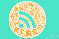 美元强势与美联储偏鹰纪要压制金价，地缘风险与贸易担忧情绪提供底部支撑