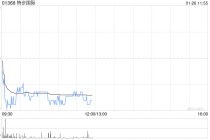 广发证券：维持特步国际“买入”评级 合理价值6.02港元/股