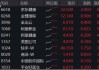 大反攻！港股互联网ETF（513770）放量冲高7%，变局时刻，把握高弹性+高性价比