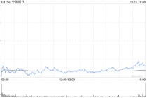 小摩：降宁德时代目标价至575港元 评级“中性”