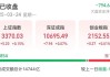 午后直线拉升！600580，全A股第一名
