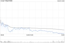 招银国际：维持华虹半导体“持有”评级 目标价升至80港元