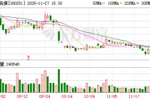 光线传媒：公司资源将更多地向动画电影倾斜
