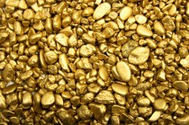 投资国际黄金需要考虑哪些因素这些因素如何影响投资决策？