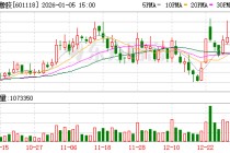 海南橡胶：公司着力巩固提升产业根基，完善全产业链建设