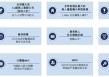 知名L4智驾，赴港IPO！