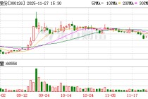 锐奇股份：公司将在定期报告中披露对应期末时点的股东人数信息