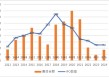 ETF日报：沪深港三地优质创新药公司，为一键布局三地创新药提供了绝佳的配置工具，可关注创新药沪深港ETF