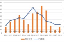 ETF日报：沪深港三地优质创新药公司，为一键布局三地创新药提供了绝佳的配置工具，可关注创新药沪深港ETF