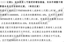 万科中票三份展期议案全数遭否，债务重组预期骤升