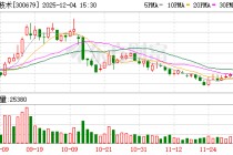 电连技术：高频、高速类汽车连接器应用场景不断丰富