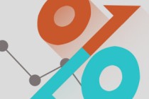 如何分析股价估值指标？股价市盈率对金融投资有什么意义？