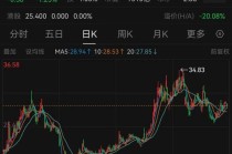 千亿巨头蓝思科技，筹划重要收购！入局AI算力