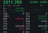 黄金突发跳水
