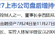 11月27日增减持汇总：迈瑞医疗等3股增持 赛微电子等15股减持（表）