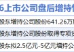 5月16日增减持汇总：隧道股份等3股增持 中兰环保等13股减持（表）