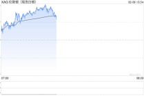 白银LOF估值风波追踪：跌停被打开，争议在继续