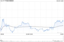 美银证券：降中国生物制药目标价至7.4港元 上调毛利率预测 维持“买入”评级