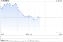 午评：港股恒指涨0.11% 科指跌0.53% 石油股活跃 创新药概念继续回调