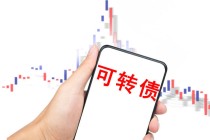 止盈止损在交易中如何应用？