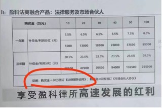 梅向荣如何把盈科从“宇宙大所”变成“吸金黑洞”？